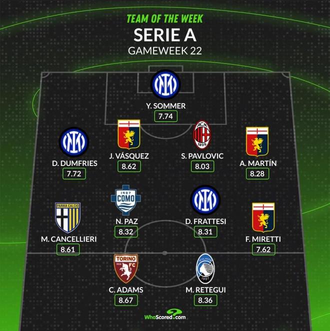 技术特点与 技术特点与