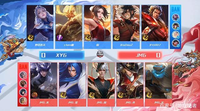 中可以看出 中可以看出